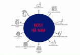 Kosy Hà Nam Mở Bán